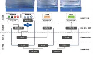 前妻谈与阿什拉夫离婚：爱情必须保持真实 为了孩子已原谅他