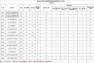 土媒：城市足球集团即将签下土超俱乐部，预计未来几天内官宣