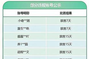 发挥不错！卢鹏羽10中8得18分6板2助2断 三分球3中2